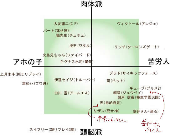 table_1.jpg 543×434 47K